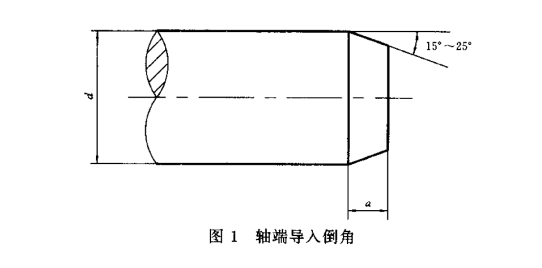采煤機油封軸端導(dǎo)入倒角平面圖