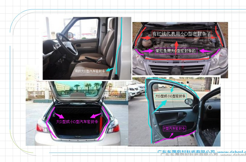 汽車(chē)機(jī)蓋、門(mén)框、后備箱、門(mén)柱、常見(jiàn)的汽車(chē)密封條圖