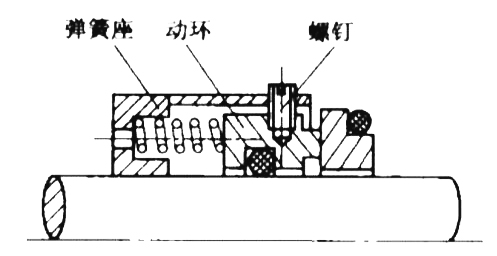 動環(huán)的機械“彈簧座傳動”的截面結(jié)構(gòu)截面圖