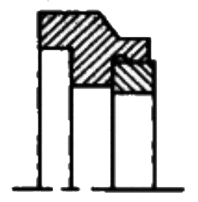 機(jī)械密封之平衡型動(dòng)環(huán)的堆焊、噴涂、復(fù)層的結(jié)構(gòu)及特點(diǎn)