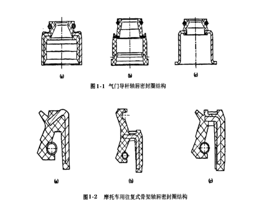 氣門導(dǎo)桿骨架軸唇密封圈油封結(jié)構(gòu)圖、摩托車用往復(fù)式骨架軸唇油封的結(jié)構(gòu)圖