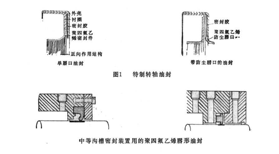 中等溝槽密封件裝置用的聚四氟乙烯唇形油封結構圖