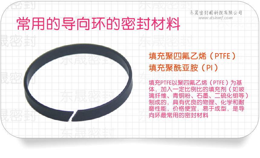 導(dǎo)向環(huán)都用什么樣的橡膠密封材料呢？