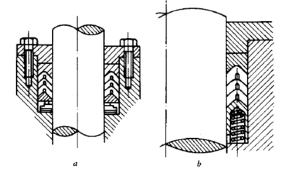 活塞桿V型密封件用彈簧調(diào)節(jié)壓緊力