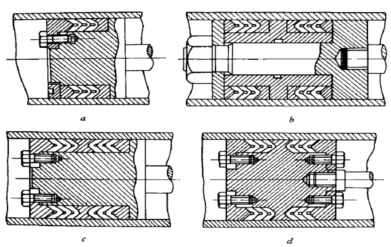 活塞桿V型密封件的密封設(shè)計(jì)