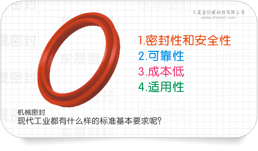 機(jī)械密封圈對(duì)現(xiàn)代工業(yè)都有什么樣的標(biāo)準(zhǔn)基本要求呢？