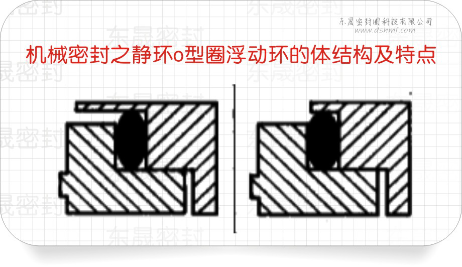 靜環(huán)o型圈浮動機械密封環(huán)的體結(jié)構(gòu)及特點截面圖