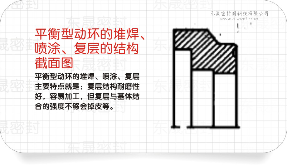 機械密封之平衡型動環(huán)的堆焊、噴涂、復(fù)層的結(jié)構(gòu)圖