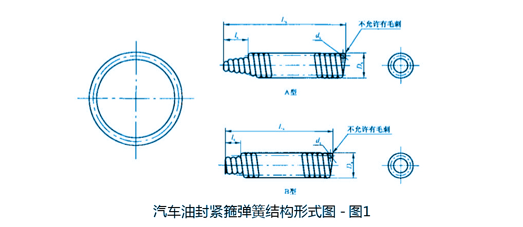 汽車油封之彈簧形式結(jié)構(gòu)圖