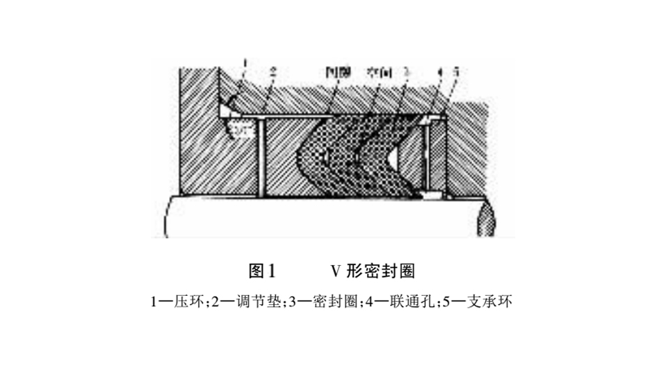 什么是唇型V型密封圈？