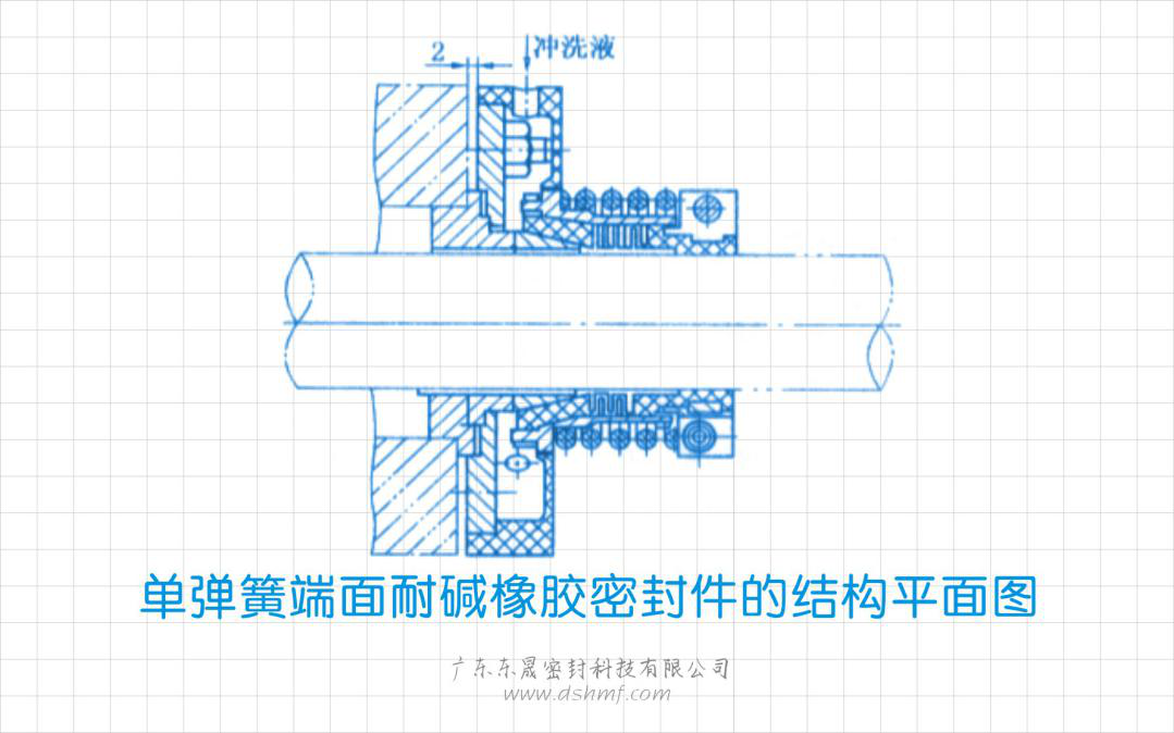 耐堿橡膠密封的結(jié)構(gòu)有部分為平衡型橡膠密封結(jié)構(gòu)，東晟密封告訴您此結(jié)構(gòu)的更適用于壓力最大為0.5MPa，溫度不超過(guò)130℃。