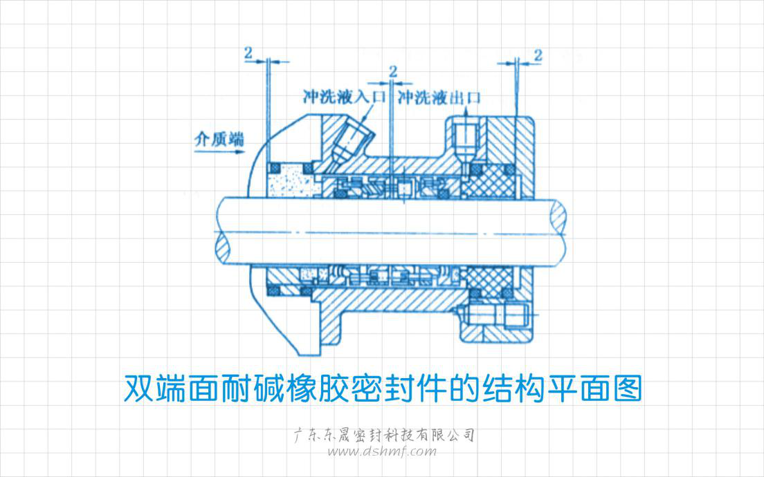 雙端面耐堿橡膠密封圈結(jié)構(gòu)圖