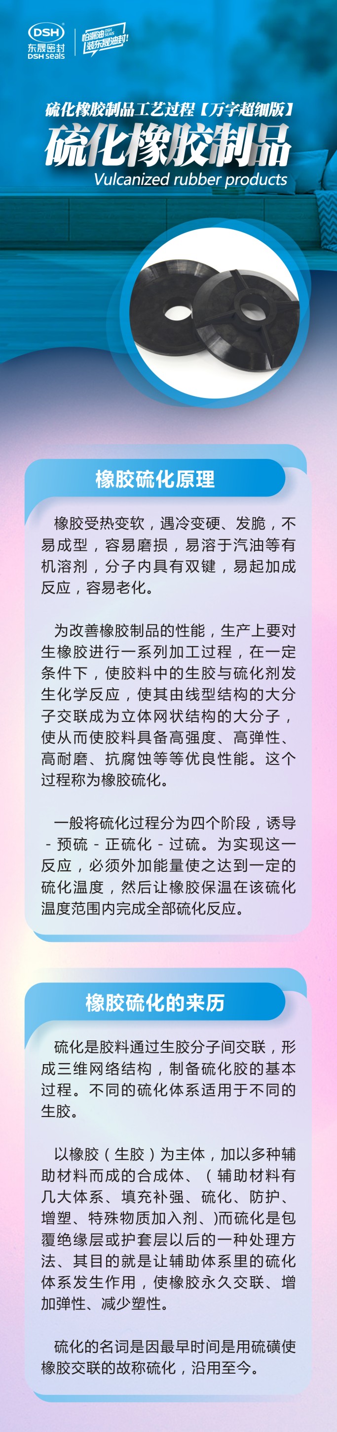 1橡膠密封件制品21個(gè)重點(diǎn)解析橡膠硫化制品方式過(guò)程及工藝體系！