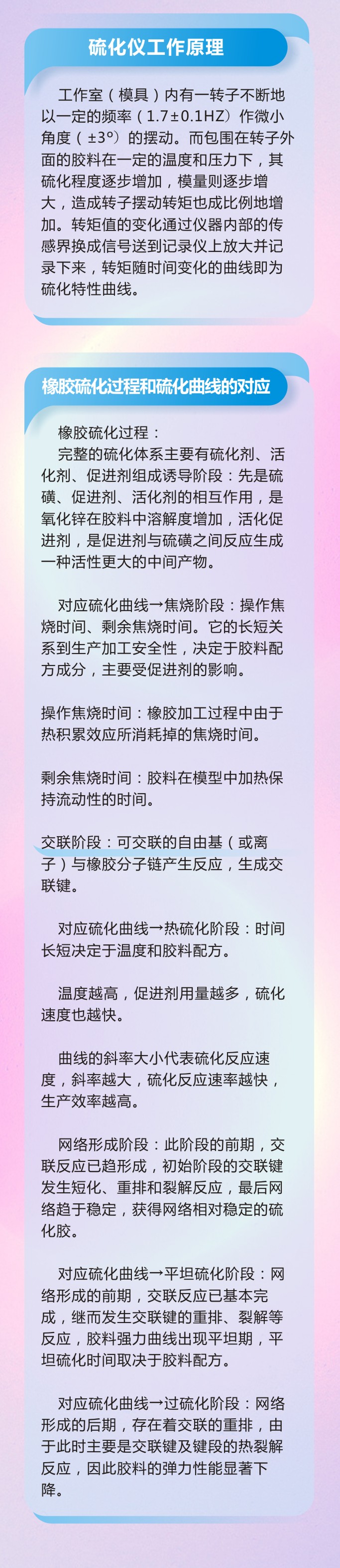 11橡膠密封件制品21個(gè)重點(diǎn)解析橡膠硫化制品方式過(guò)程及工藝體系！
